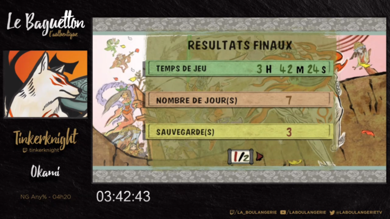 File:Okami NG Any Le Baguetton 2020 in 3h 42m 24s by Tinkerknight Total Results.png
